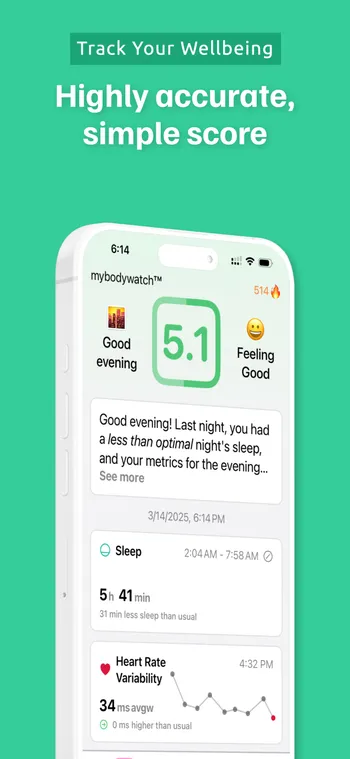 MyBodyWatch app showing 5.1 readiness score with sleep and HRV metrics