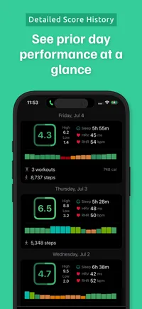 MyBodyWatch daily wellness tracking