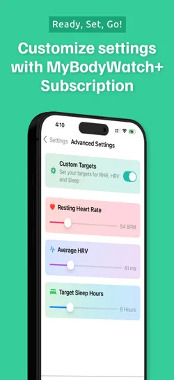 MyBodyWatch personalized recommendations
